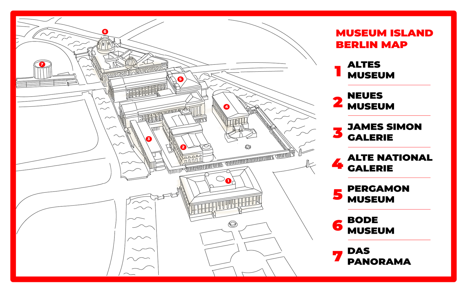 Museum Island Map Berlin